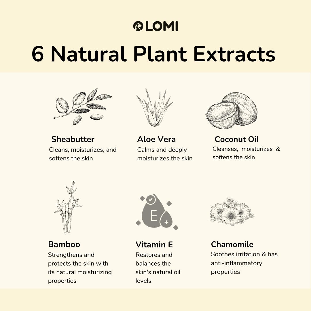 Bamboo Grooming Wipes